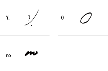 Y.Onoのサインの構成要素